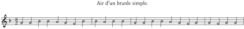 楽譜：ブルゴーニュのブランル